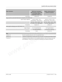 2904598 Datasheet Pagina 11