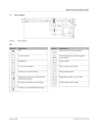 2904598 Datasheet Pagina 17