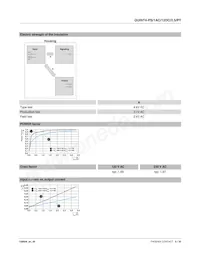 2904605數據表 頁面 5