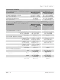 2904605 Datasheet Pagina 9