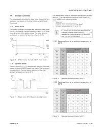 2904605 Datasheet Pagina 21