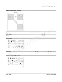 2904607 Datasheet Pagina 5