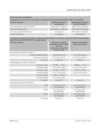 2904607 Datasheet Pagina 9