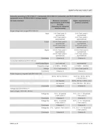 2904607 Datasheet Pagina 10