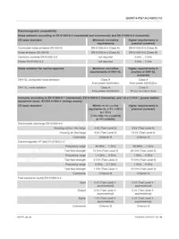 2904611 Datasheet Page 12