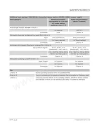 2904611 Datasheet Pagina 14