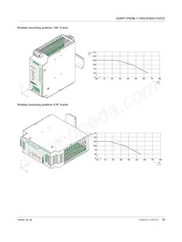 2905012 Datasheet Pagina 18