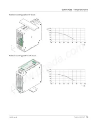 2905012 Datasheet Pagina 19