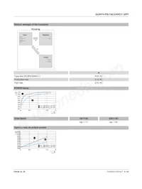 2909575 Datasheet Pagina 5