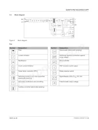 2909576 Datenblatt Seite 17