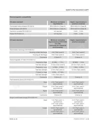 2909577 Datasheet Pagina 9