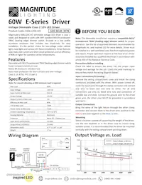 3578 Datasheet Copertura