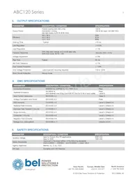 ABC120-1024L Datasheet Page 3