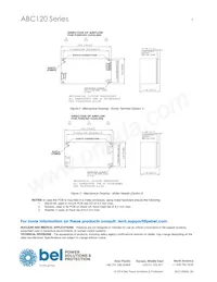 ABC120-1024L Datasheet Pagina 5