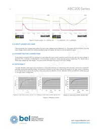 ABC200-1048G Datasheet Page 4