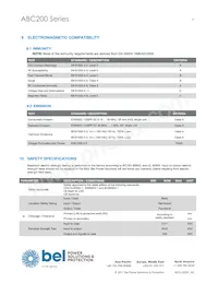 ABC200-1048G Datasheet Page 9