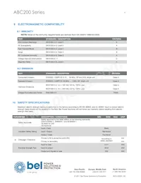 ABC200-1048G Datasheet Pagina 9