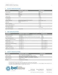 ABC225-1T30L Datasheet Page 3
