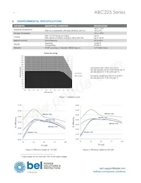 ABC225-1T30L Datasheet Page 4