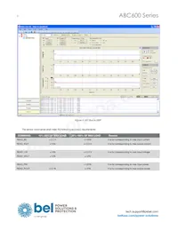 ABC600-1028G Datasheet Page 6