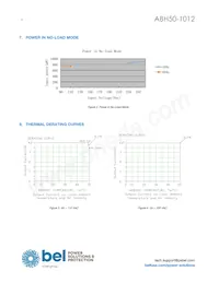 ABH50-1012 Datasheet Page 4