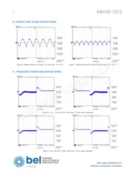 ABH50-1012 Datasheet Pagina 6