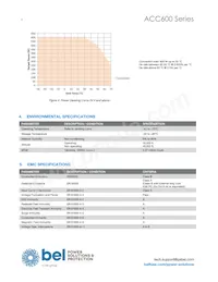 ACC600-1T48 Datasheet Page 4