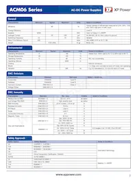 ACM06US05-BB Datasheet Pagina 2
