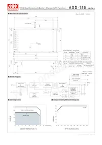 ADD-155C Datasheet Pagina 2