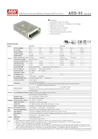 ADD-55B Datasheet Copertura