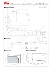 ADD-55B Datasheet Pagina 2