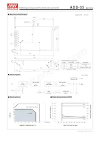 ADS-5524 Datasheet Pagina 2