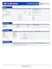 AEL20US12C2 Datasheet Pagina 3