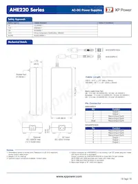 AHE220PS12C6 Datasheet Page 4