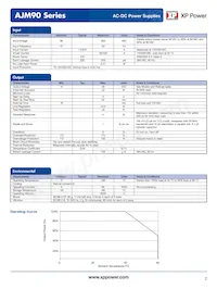 AJM90PS19 Datasheet Page 2