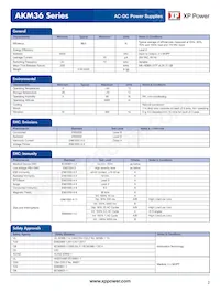 AKM36US15C2 Datasheet Page 2
