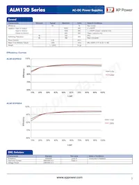 ALM120PS19C2-8 Datasheet Pagina 3