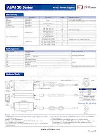 ALM120PS19C2-8 Datasheet Pagina 4