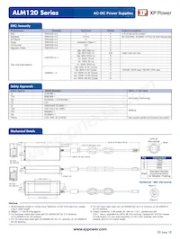 ALM120PS19C2-8 데이터 시트 페이지 4