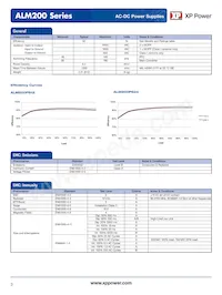 ALM200PS15C2-8 Datasheet Page 3