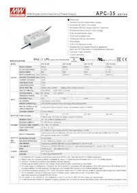 APC-35-500 Datasheet Copertura
