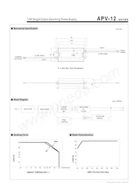 APV-12-15 Datasheet Page 2