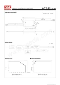 APV-25-5 Datasheet Page 2