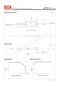 APV-8-12 Datasheet Page 3