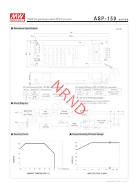 ASP-150-20 Datasheet Pagina 2
