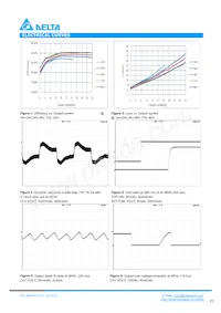 B62SR13722AC Datasheet Page 3