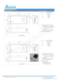 B62SR13722AC Datasheet Pagina 13