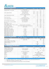 B62SR24125AC Datasheet Page 2