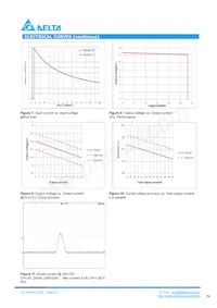 B70SR12424CC Datasheet Page 4