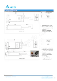 B70SR24125AC Datasheet Pagina 12